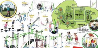 Council to spend £75k at Alsager play area in time for spring A drawing of the planned changes for Hassall Road play area.