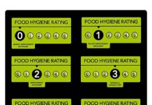 Newcastle-under-Lyme sees a rise in low food hygiene ratings