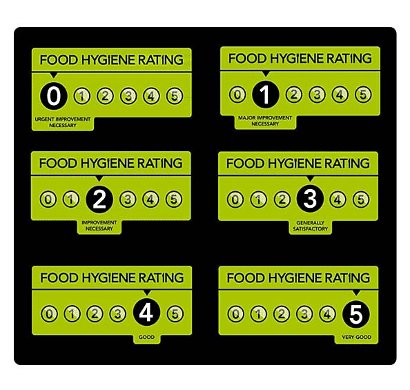 food hygiene3cols x2 co cong p22